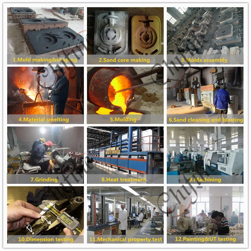 Stainless Steel Handwheel for Valve Body Sand Casting